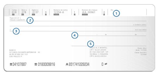 O que é cheque cruzado? Por que é importante fazer isso?