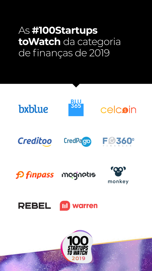 Imagem com relação de empresas de finanças listadas na 100 startups to watch